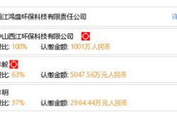 株洲市鸿盛环保科技有限公司,绿色创新，守护碧水蓝天”