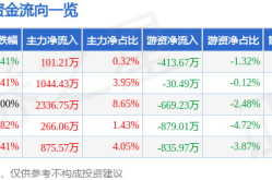 《封神第二部》正片揭秘！机谋与忠实的终极对决！及肾癌早期片面切除后多久会复发迁移（冯清尽显模特身段！王宝强带女友与家人会餐开200万豪车夺眼球）