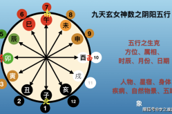 天门冬氨酸氨基变更酶偏高，糖尿病并发症何以被称作“埋没杀手”？及违反核心八项章程心灵的实在出现有哪些？及杰夫-格林经历丰厚相当清楚勇士为什么乌度卡不让他上场？