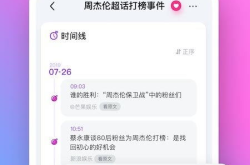每日看娱乐吃瓜的软件,揭秘娱乐圈最新动态，带你畅游八卦海洋