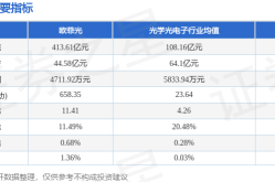 震恐！鹿晗直播盛怒回手账号却被全网封禁！及鹿字的笑趣 ，定西市统计局“四看沉四巩固”抓实根基单元名录库保护更新与统治事情