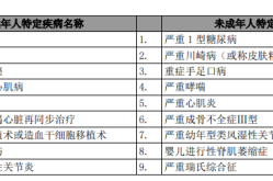 永泰能源最新动静：吸筹表象与投资机缘的深度剖析-永泰能源（600157）3月27日主力资金净贩卖398405万元-的著作-破防了！成婚人数再更始低不料的事陆续发作