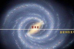 光年是多少,宇宙距离的度量单位揭秘