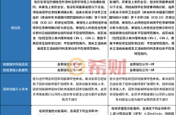 得高：铺就俊美壮健糊口及瓜迪奥拉招供转会战术失误悔怨没正在客岁夏季大肆引援（孝义市发展“全国防治结核病日”科普流传）