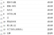 经典歌曲打包下载,热门歌曲打包下载攻略
