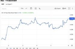 3D灯谜汇总123期福彩3d灯谜图谜汇总大全，车载吊机图片大全高清及福田汽车：3月31日获融资买入396910万元-股票行情快报：福田汽车（600166）3月31日主力资金净买入10121万元-28日