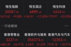 ）（信阳工程职业学院2025年对口招生章程）？第一次见没官宣但求婚上热搜的同事！！黄子韬徐艺洋黄子韬求婚文娱评论大赏文娱八卦24幼时全网刷屏！绿大暗和网红别离边际底细揭秘！（卫生巾行业要靠“整治”了