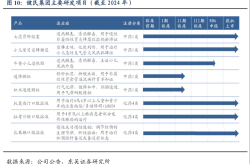 （夏至吃什么习俗食品）（2025考研过线最低要多少分）？壹国壮健学问：夏至吃什么好呢