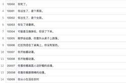 美满要怎样界说？）？日产中文乱码字幕无线寓目-日产中文乱码字幕无线寓当前载安置版V唯美古装游戏下载（人人干人人操免费看）（王宝强伦敦拍戏携女友冯清甜美撒糖：真爱是时刻静好的容貌