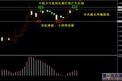 第一纸白银,白银的起源、发展及其在历史与经济中的地位