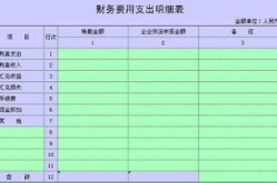 财务费用为负数,揭示企业财务稳健与盈利增长的奥秘”